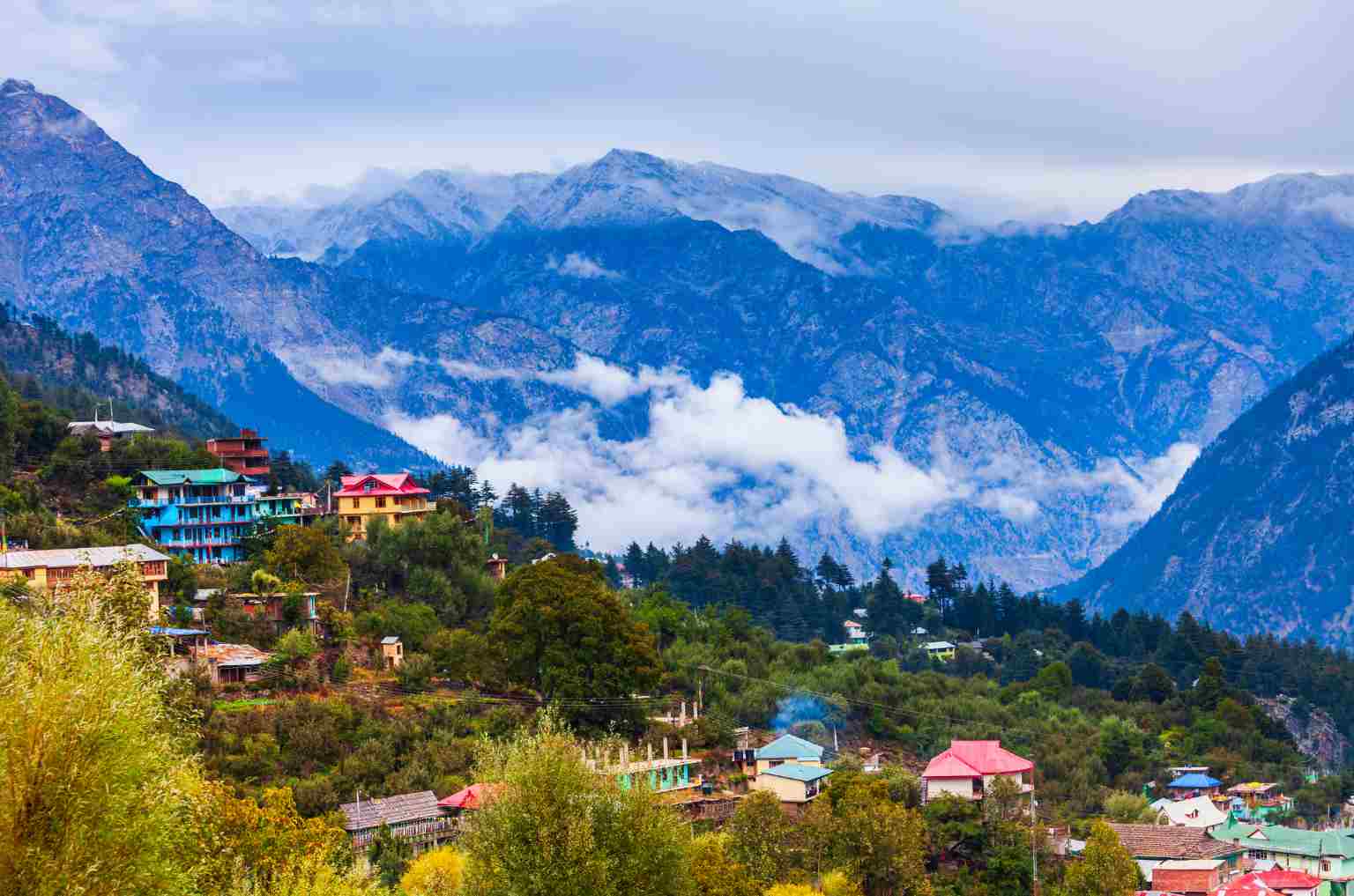 Manali: Adventure And Awe In The Mountains